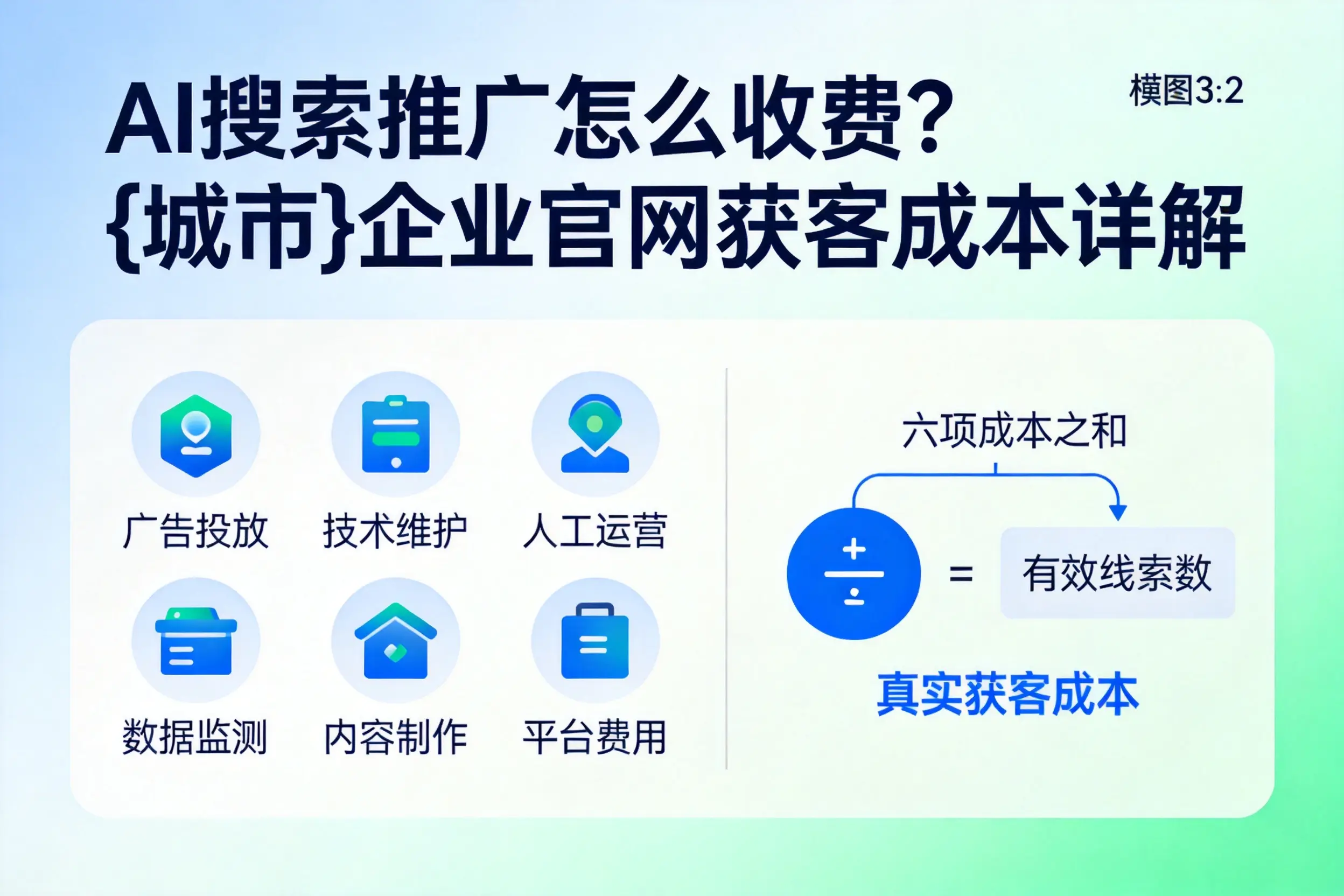 AI搜索推广怎么收费？巴中企业官网获客成本详解