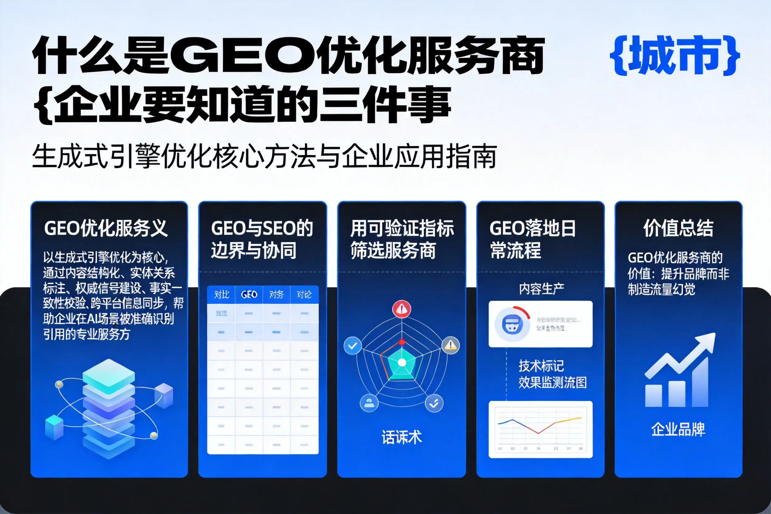 什么是GEO优化服务商巴中企业要知道的三件事