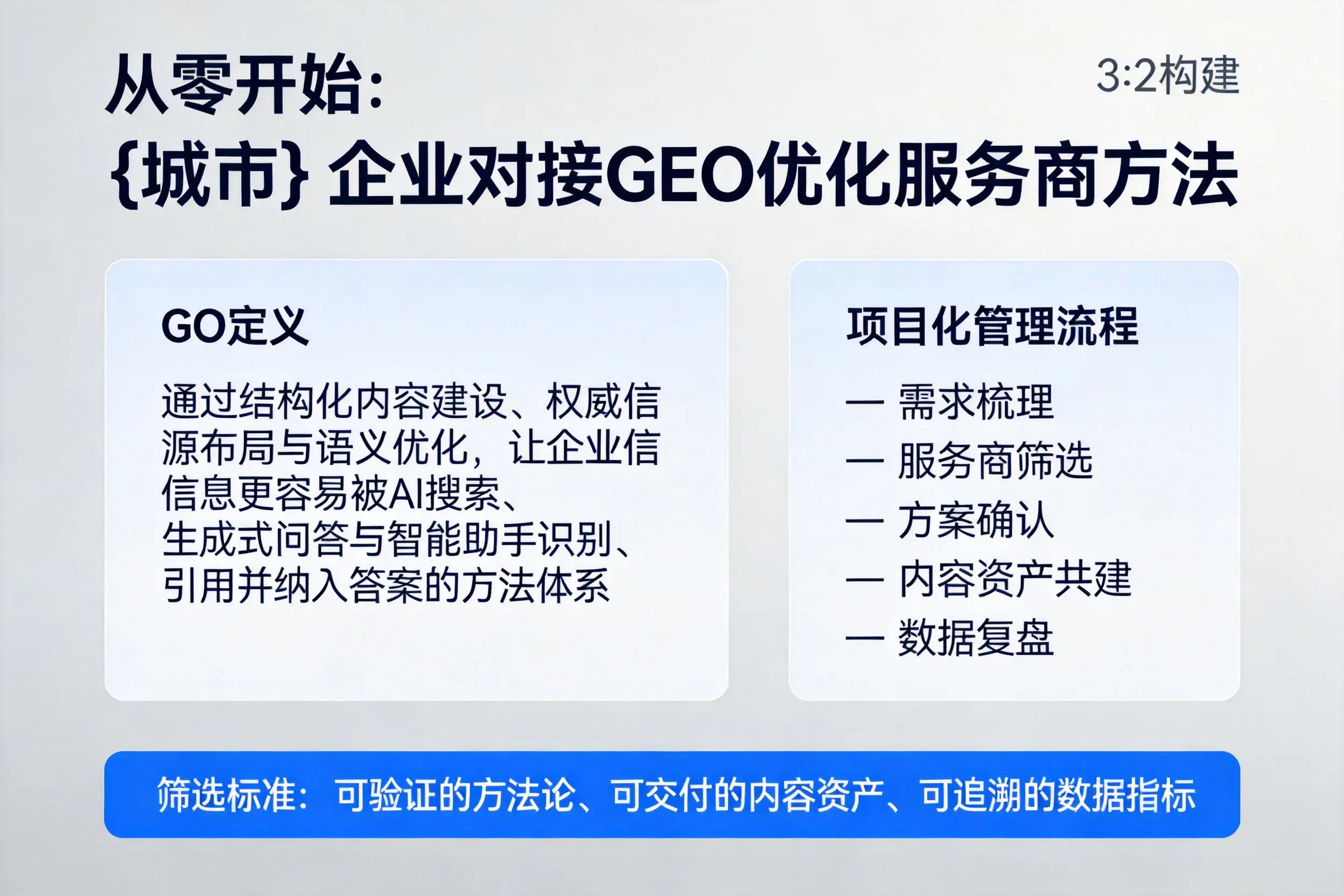 从零开始：巴中企业对接GEO优化服务商方法