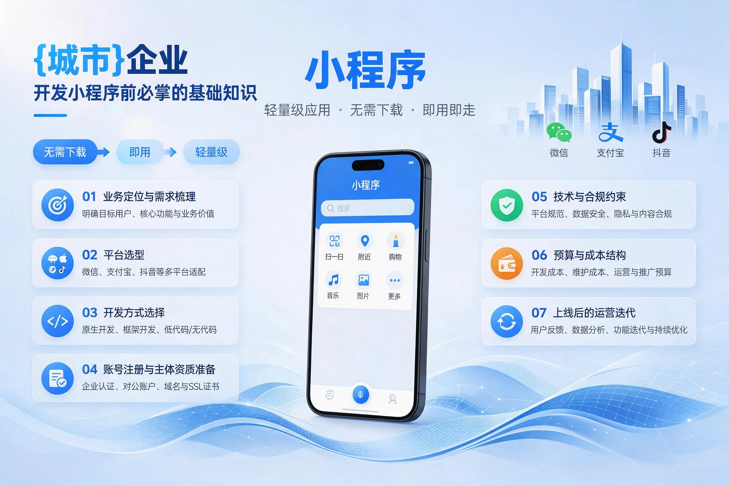 巴中企业开发小程序前必须掌握的基础知识有哪些