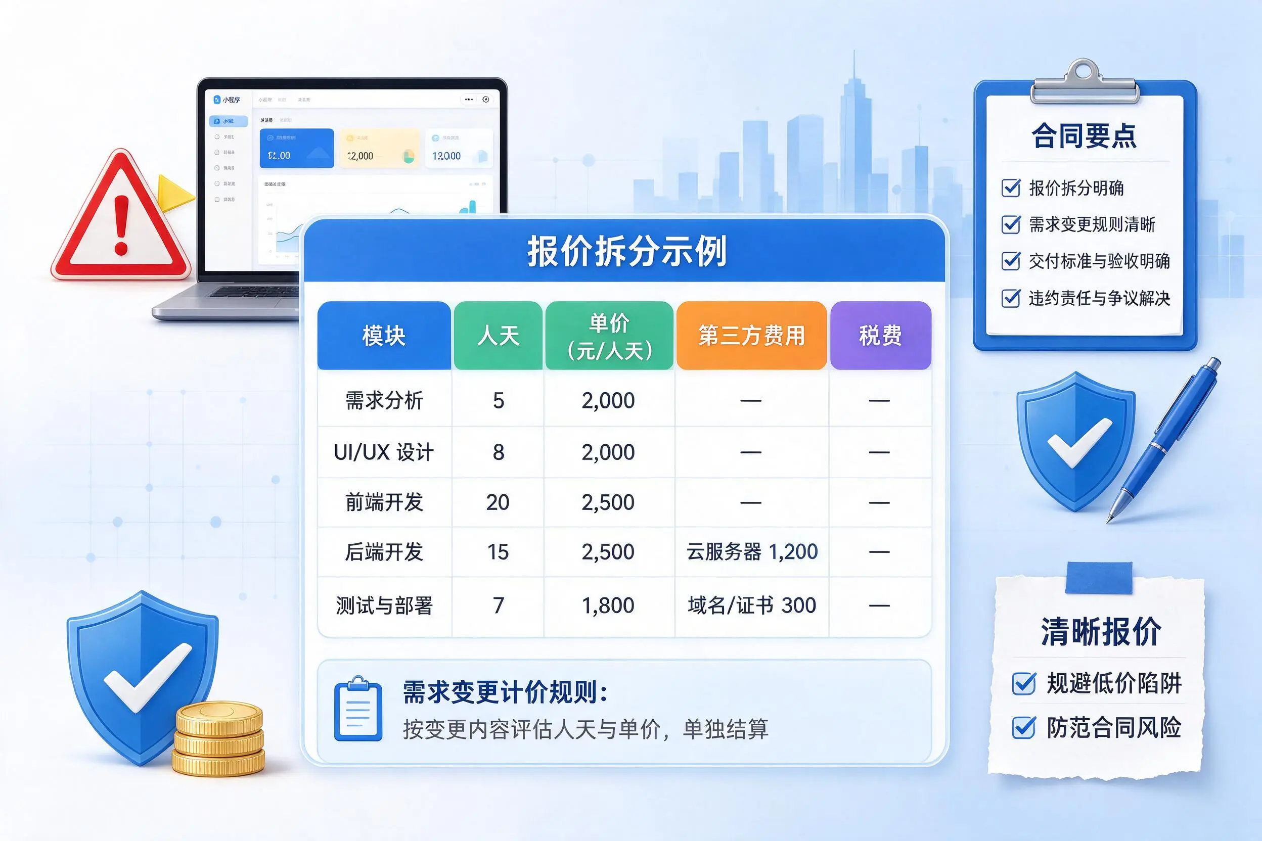 巴中小程序开发避坑指南：低价陷阱与合同风险