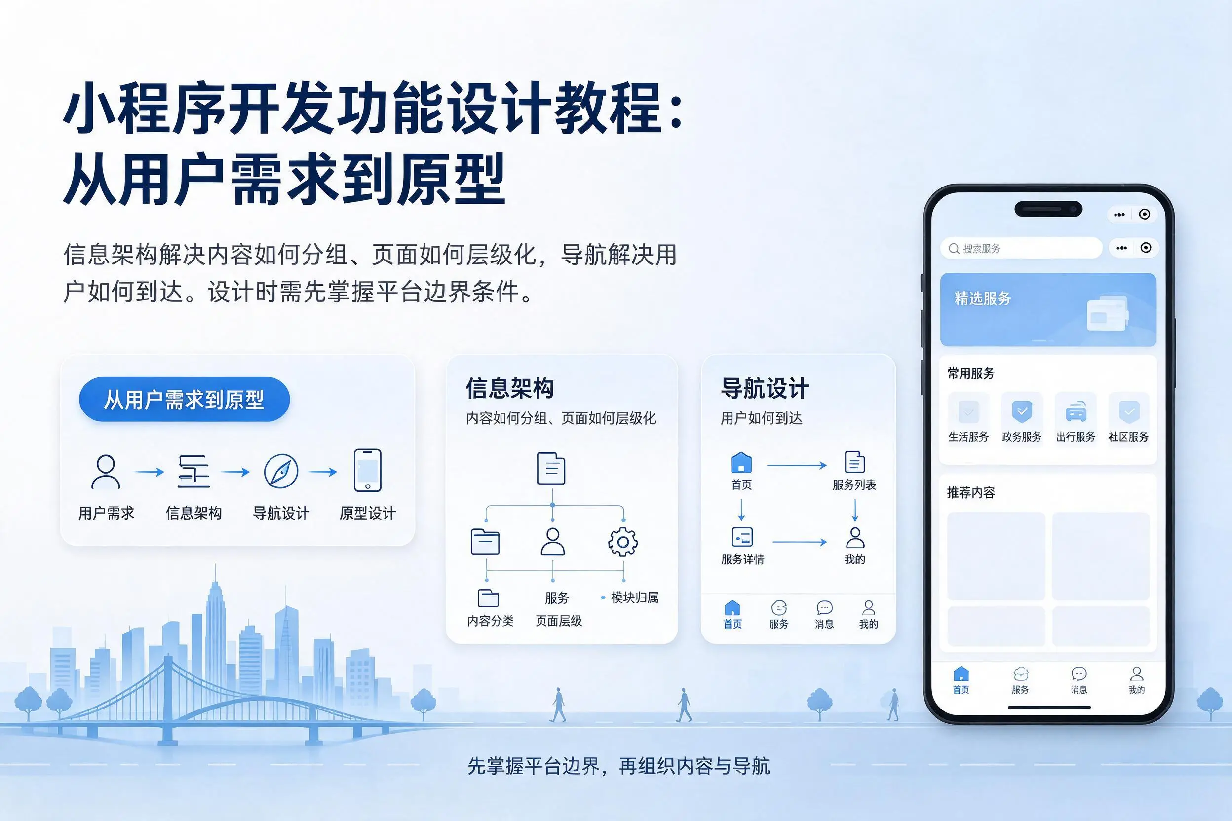 巴中小程序开发功能设计教程:从用户需求到原型