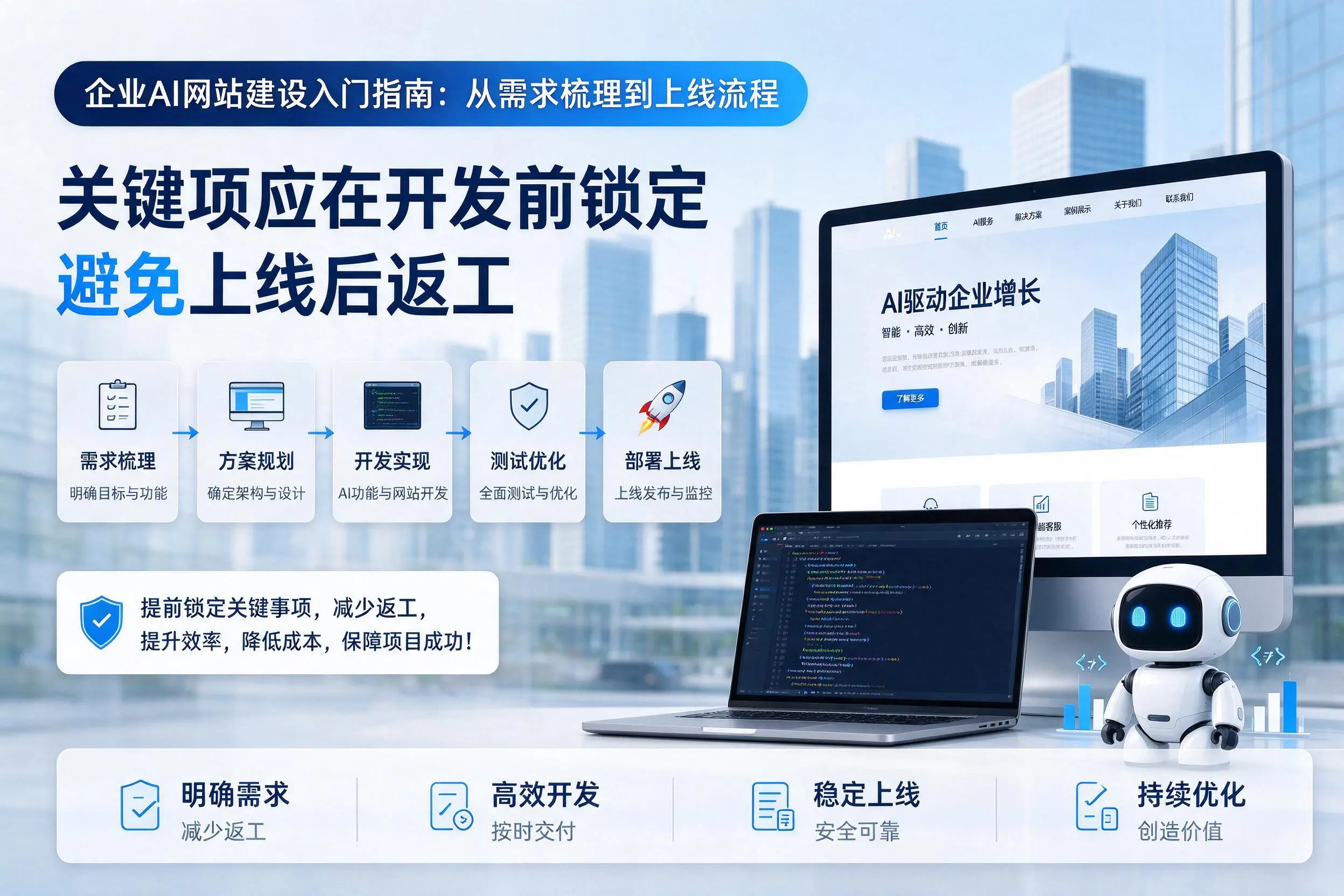 巴中企业AI网站建设入门指南:从需求梳理到上线流程