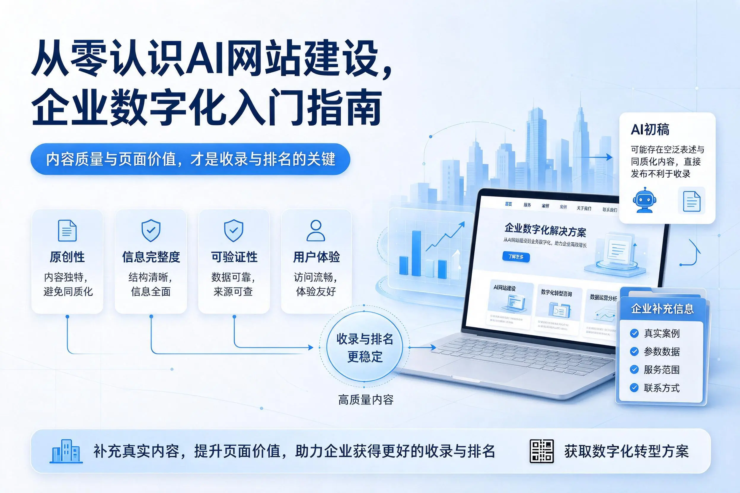从零认识AI网站建设,巴中企业数字化入门指南