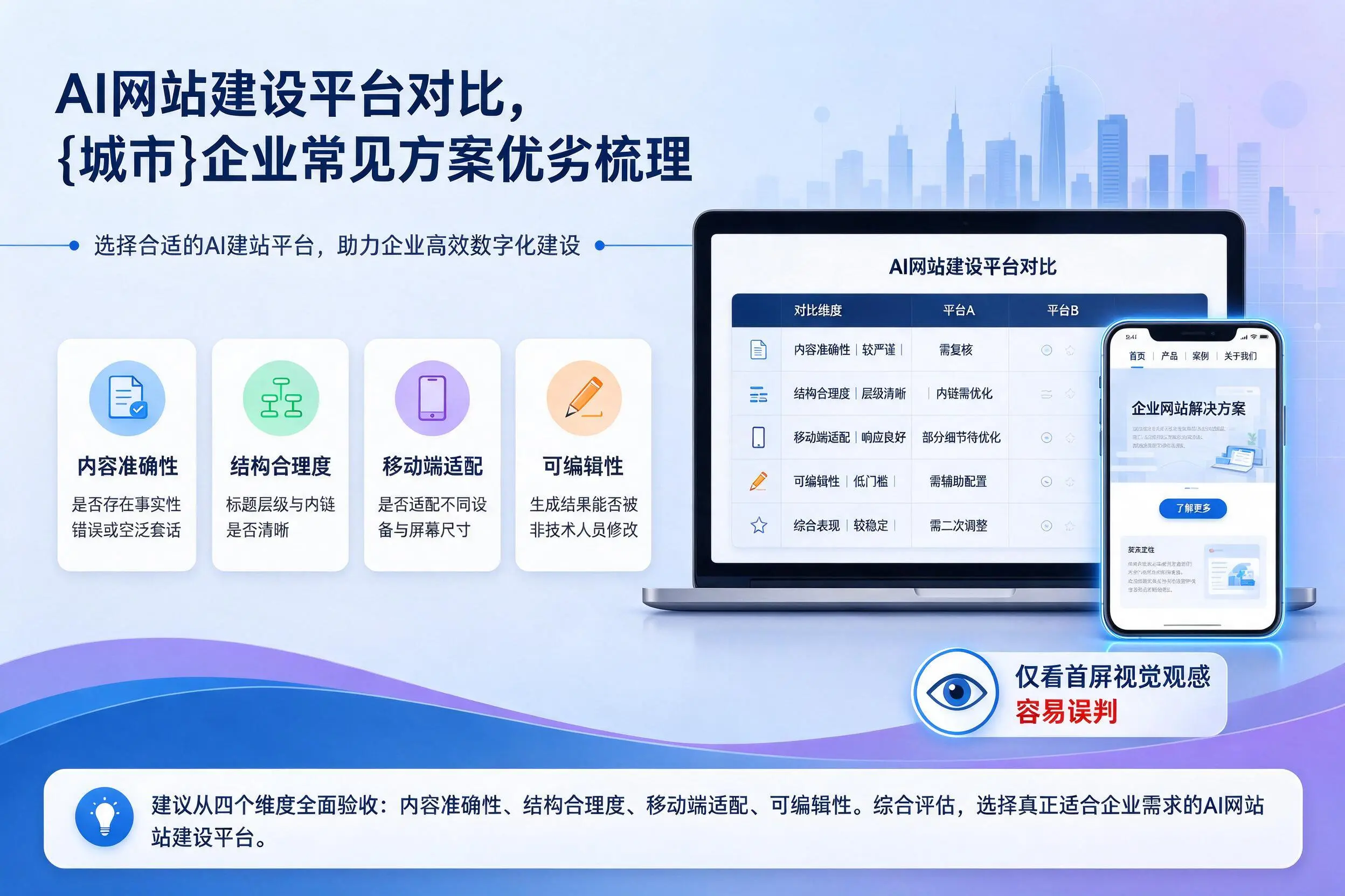 AI网站建设平台对比,巴中企业常见方案优劣梳理