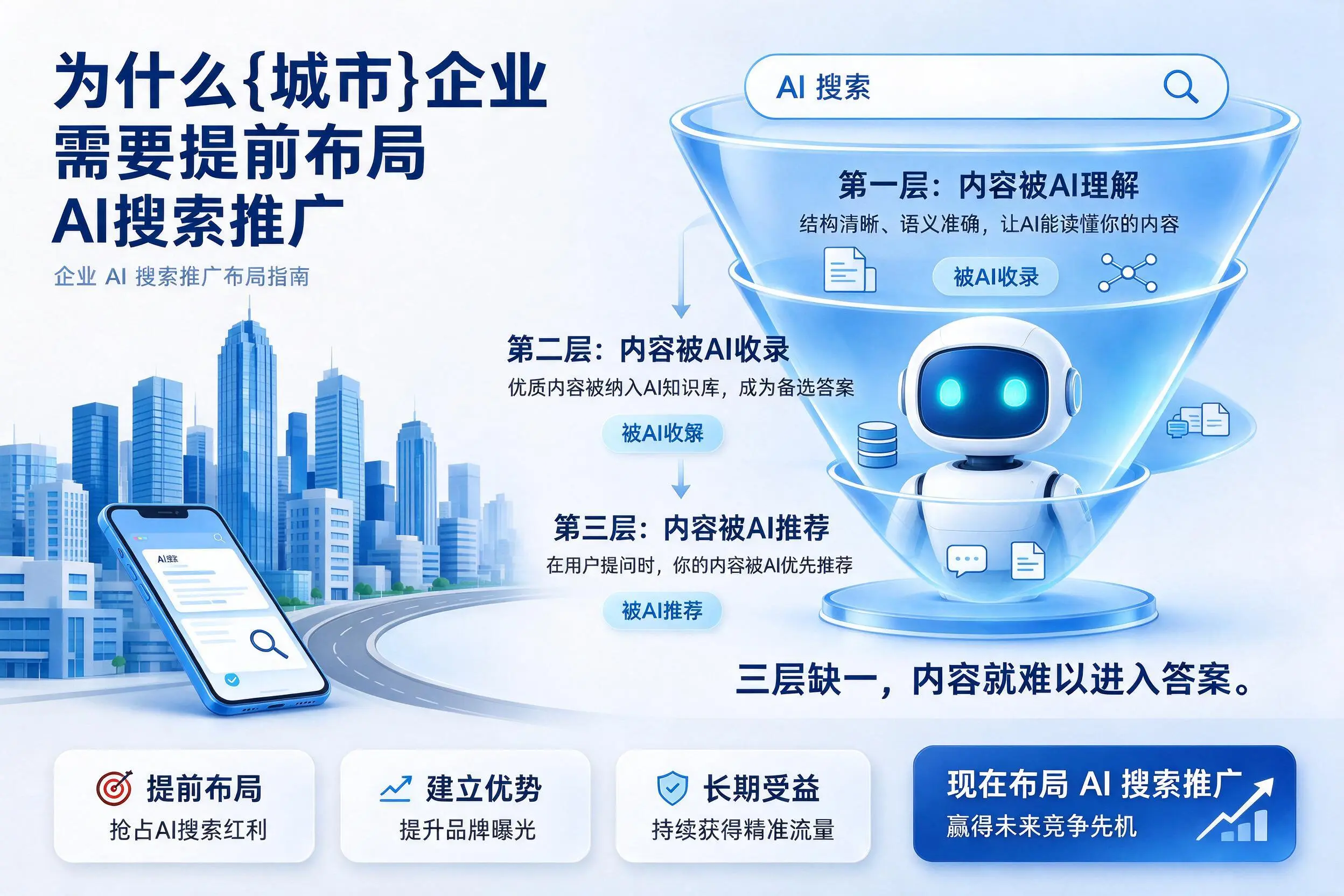 为什么巴中企业需要提前布局AI搜索推广
